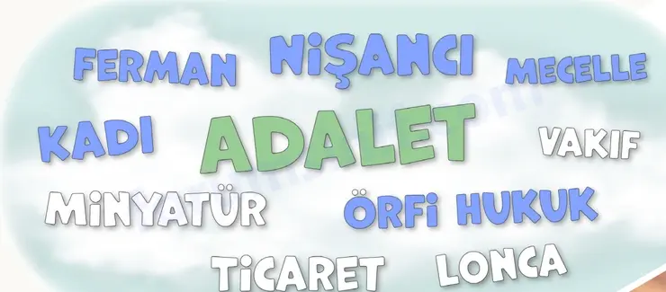 7. Sınıf Sosyal Bilgiler Ders Kitabı Sayfa 145 Cevapları 1. Kitap 7. Sınıf Sosyal Bilgiler Ders Kitabı Sayfa 145 Cevapları 1. Kitap