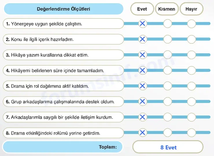 7. Sınıf Sosyal Bilgiler Ders Kitabı Sayfa 153 Cevapları 1. Kitap 7. Sınıf Sosyal Bilgiler Ders Kitabı Sayfa 153 Cevapları 1. Kitap