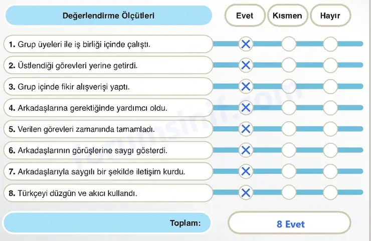 7. Sınıf Sosyal Bilgiler Ders Kitabı Sayfa 154 Cevapları 1. Kitap 7. Sınıf Sosyal Bilgiler Ders Kitabı Sayfa 154 Cevapları 1. Kitap