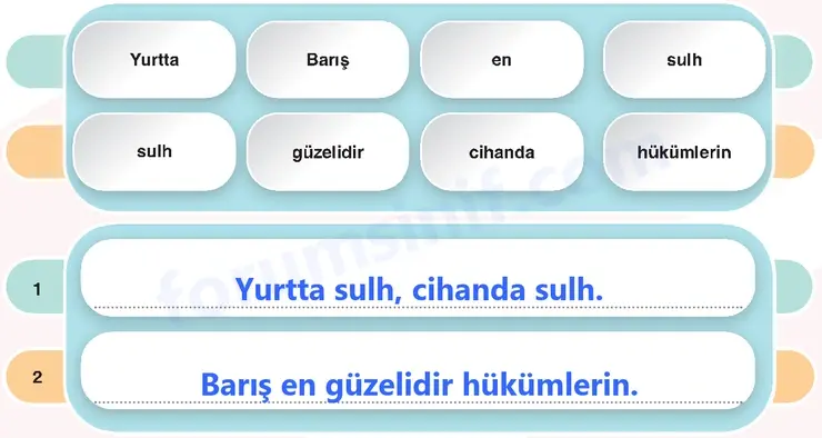 7. Sınıf Sosyal Bilgiler Ders Kitabı Sayfa 71 Cevapları 1. Kitap