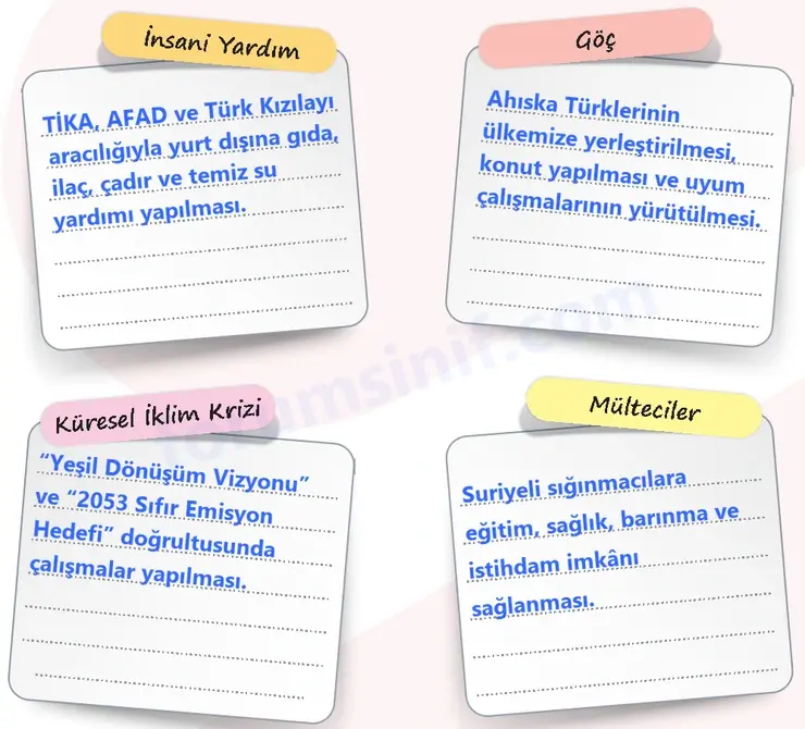 7. Sınıf Sosyal Bilgiler Ders Kitabı Sayfa 78 Cevapları 1. Kitap 7. Sınıf Sosyal Bilgiler Ders Kitabı Sayfa 78 Cevapları 1. Kitap