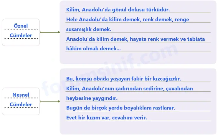 7. Sınıf Türkçe Ders Kitabı Sayfa 18 Cevapları 2. KİTAP 7. Sınıf Türkçe Ders Kitabı Sayfa 18 Cevapları 2. KİTAP