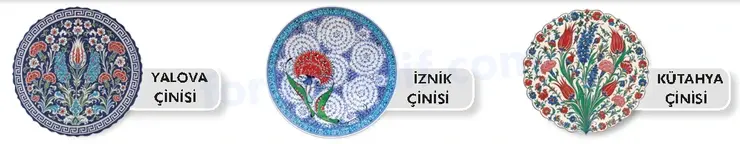 7. Sınıf Türkçe Ders Kitabı Sayfa 21 Görseli 2. KİTAP 7. Sınıf Türkçe Ders Kitabı Sayfa 21 Görseli 2. KİTAP