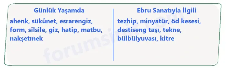 7. Sınıf Türkçe Ders Kitabı Sayfa 39 Cevapları 2. KİTAP 7. Sınıf Türkçe Ders Kitabı Sayfa 39 Cevapları 2. KİTAP