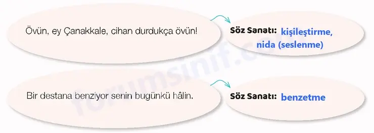 7. Sınıf Türkçe Ders Kitabı Sayfa 117 Cevapları 1. Kitap