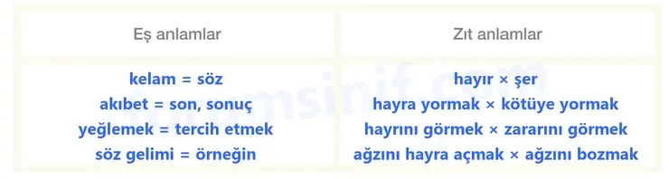 7. Sınıf Türkçe Ders Kitabı Sayfa 136 Cevapları 1. Kitap - 2