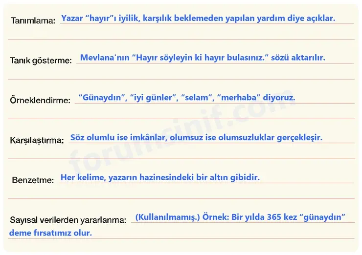 7. Sınıf Türkçe Ders Kitabı Sayfa 137 Cevapları 1. Kitap
