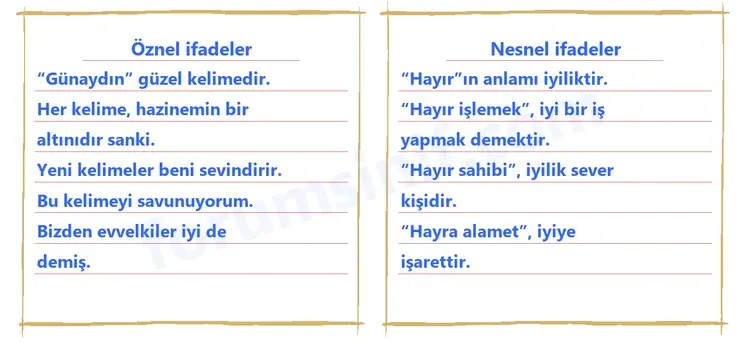 7. Sınıf Türkçe Ders Kitabı Sayfa 138 Cevapları 1. Kitap