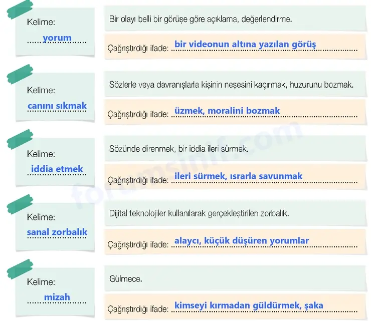 7. Sınıf Türkçe Ders Kitabı Sayfa 145 Cevapları 1. Kitap 7. Sınıf Türkçe Ders Kitabı Sayfa 145 Cevapları 1. Kitap