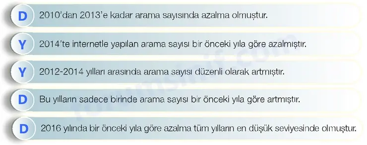 7. Sınıf Türkçe Ders Kitabı Sayfa 151 Cevapları 1. Kitap 7. Sınıf Türkçe Ders Kitabı Sayfa 151 Cevapları 1. Kitap