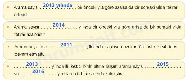 7. Sınıf Türkçe Ders Kitabı Sayfa 152 Cevapları 1. Kitap 7. Sınıf Türkçe Ders Kitabı Sayfa 152 Cevapları 1. Kitap