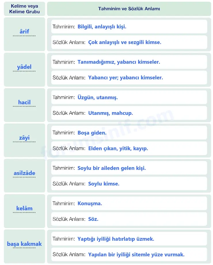 7. Sınıf Türkçe Ders Kitabı Sayfa 157 Cevapları 1. Kitap 7. Sınıf Türkçe Ders Kitabı Sayfa 157 Cevapları 1. Kitap