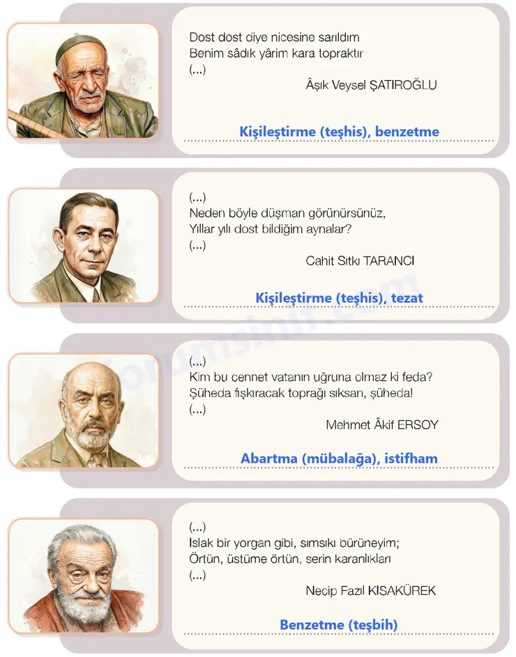 7. Sınıf Türkçe Ders Kitabı Sayfa 160 Cevapları 1. Kitap 7. Sınıf Türkçe Ders Kitabı Sayfa 160 Cevapları 1. Kitap