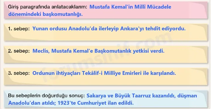 7. Sınıf Türkçe Ders Kitabı Sayfa 83 Cevapları 1. Kitap 7. Sınıf Türkçe Ders Kitabı Sayfa 83 Cevapları 1. Kitap