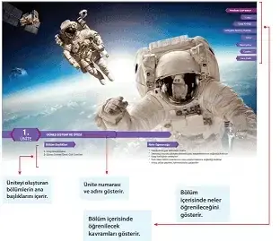 7. Sınıf Fen Bilimleri Ders Kitabı Cevapları MEB Yayınları 2021 -1 7. Sınıf Fen Bilimleri Ders Kitabı Cevapları MEB Yayınları 2021 -1
