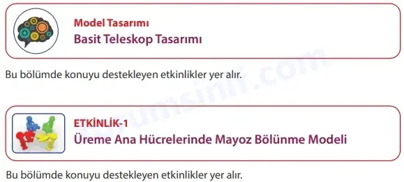 7. Sınıf Fen Bilimleri Ders Kitabı Cevapları MEB Yayınları 2021 -2 7. Sınıf Fen Bilimleri Ders Kitabı Cevapları MEB Yayınları 2021 -2