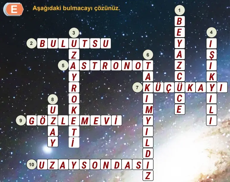 7. Sınıf Fen Bilimleri Ders Kitabı Sayfa 55 Cevapları MEB Yayınları 7. Sınıf Fen Bilimleri Ders Kitabı Sayfa 55 Cevapları MEB Yayınları