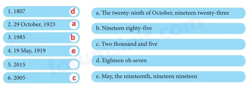 7. Sınıf İngilizce Ders Kitabı Sayfa 36 Cevapları MEB Yayınları 7. Sınıf İngilizce Ders Kitabı Sayfa 36 Cevapları MEB Yayınları