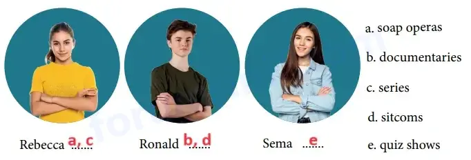 7. Sınıf İngilizce Ders Kitabı Sayfa 60 Cevapları MEB Yayınları1