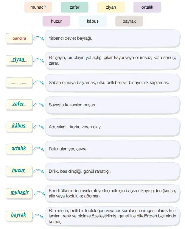 7. Sınıf Türkçe Ders Kitabı Sayfa 78 Cevapları Birinci Kitap 7. Sınıf Türkçe Ders Kitabı Sayfa 78 Cevapları Birinci Kitap