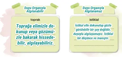 7. Sınıf Türkçe Ders Kitabı Sayfa 91 Cevapları Birinci Kitap 7. Sınıf Türkçe Ders Kitabı Sayfa 91 Cevapları Birinci Kitap