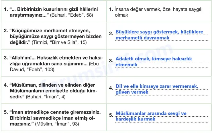 8. Sınıf Din Kültürü Sayfa 114 Cevapları Bilim ve Kültür Yayınları 8. Sınıf Din Kültürü Sayfa 114 Cevapları Bilim ve Kültür Yayınları