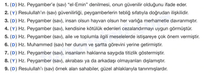 8. Sınıf Din Kültürü Sayfa 117 Cevapları Bilim ve Kültür Yayınları 8. Sınıf Din Kültürü Sayfa 117 Cevapları Bilim ve Kültür Yayınları