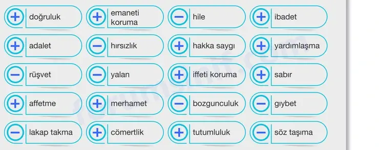 8. Sınıf Din Kültürü Sayfa 135 Cevapları Bilim ve Kültür Yayınları