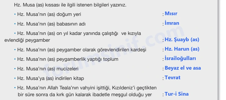 8. Sınıf Din Kültürü Sayfa 31 Cevapları Bilim ve Kültür Yayınları
