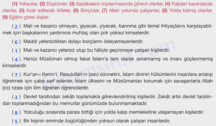 8. Sınıf Din Kültürü Sayfa 46 Cevapları Bilim ve Kültür Yayınları