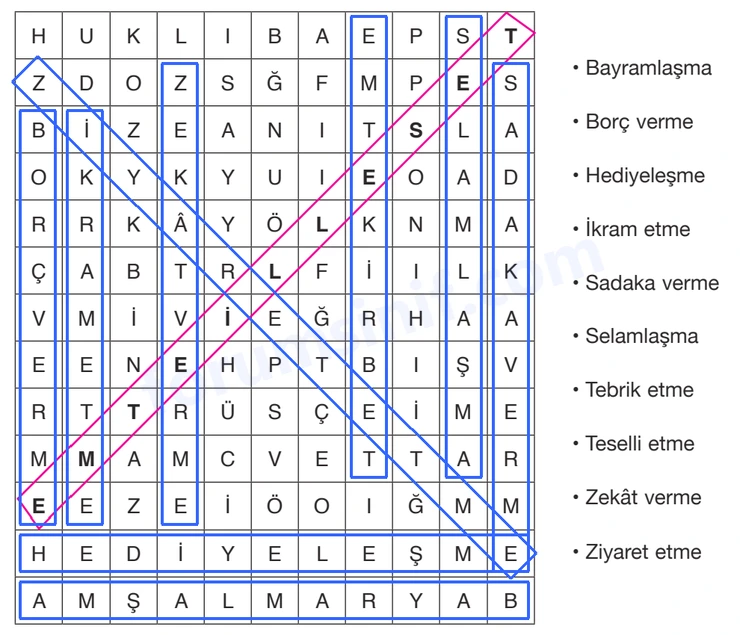 8. Sınıf Din Kültürü Sayfa 61 Cevapları Bilim ve Kültür Yayınları - 3 8. Sınıf Din Kültürü Sayfa 61 Cevapları Bilim ve Kültür Yayınları - 3