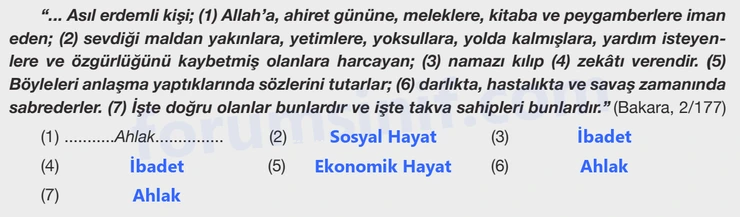 8. Sınıf Din Kültürü Sayfa 66 Cevapları Bilim ve Kültür Yayınları