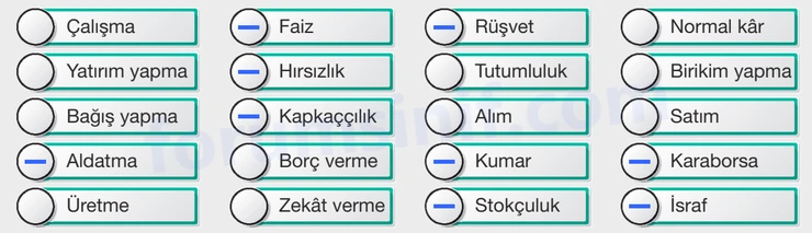 8. Sınıf Din Kültürü Sayfa 75 Cevapları Bilim ve Kültür Yayınları