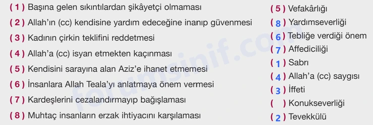 8. Sınıf Din Kültürü Sayfa 83 Cevapları Bilim ve Kültür Yayınları 8. Sınıf Din Kültürü Sayfa 83 Cevapları Bilim ve Kültür Yayınları