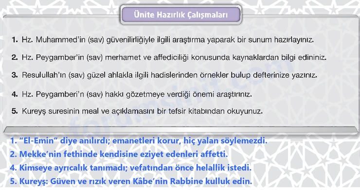 8. Sınıf Din Kültürü Sayfa 89 Cevapları Bilim ve Kültür Yayınları 8. Sınıf Din Kültürü Sayfa 89 Cevapları Bilim ve Kültür Yayınları