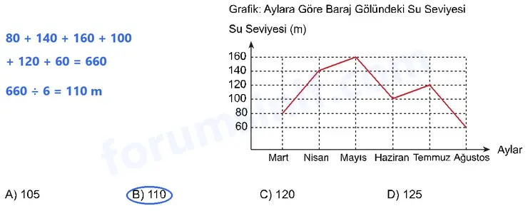 8. Sınıf Matematik Ders Kitabı Sayfa 108 Cevapları MEB Yayınları - 3 8. Sınıf Matematik Ders Kitabı Sayfa 108 Cevapları MEB Yayınları - 3