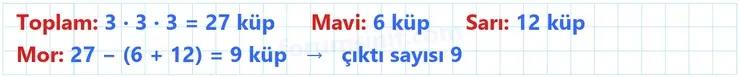 8. Sınıf Matematik Ders Kitabı Sayfa 120 Cevapları MEB Yayınları 8. Sınıf Matematik Ders Kitabı Sayfa 120 Cevapları MEB Yayınları