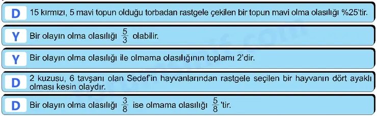 8. Sınıf Matematik Ders Kitabı Sayfa 128 Cevapları MEB Yayınları 8. Sınıf Matematik Ders Kitabı Sayfa 128 Cevapları MEB Yayınları