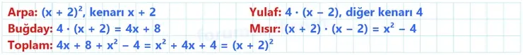8. Sınıf Matematik Ders Kitabı Sayfa 162 Cevapları MEB Yayınları 8. Sınıf Matematik Ders Kitabı Sayfa 162 Cevapları MEB Yayınları