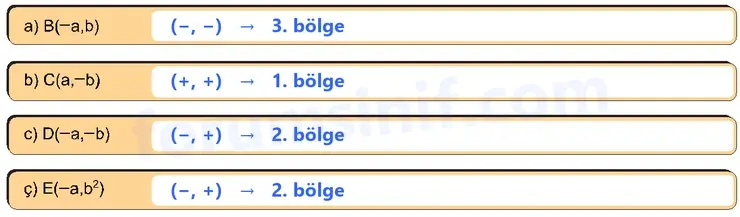 8. Sınıf Matematik Ders Kitabı Sayfa 183 Cevapları MEB Yayınları - 4 8. Sınıf Matematik Ders Kitabı Sayfa 183 Cevapları MEB Yayınları - 4