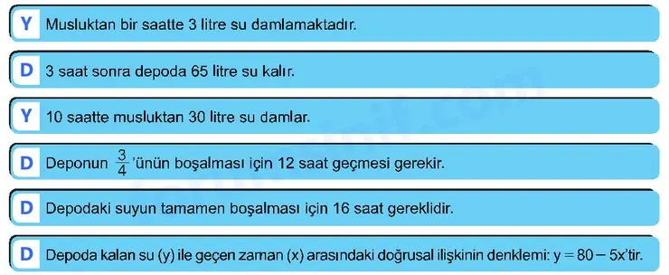 8. Sınıf Matematik Ders Kitabı Sayfa 203 Cevapları MEB Yayınları 8. Sınıf Matematik Ders Kitabı Sayfa 203 Cevapları MEB Yayınları