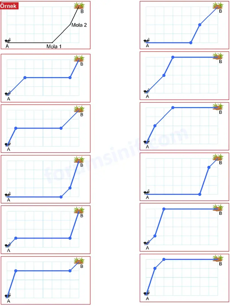 8. Sınıf Matematik Ders Kitabı Sayfa 211 Cevapları MEB Yayınları 8. Sınıf Matematik Ders Kitabı Sayfa 211 Cevapları MEB Yayınları