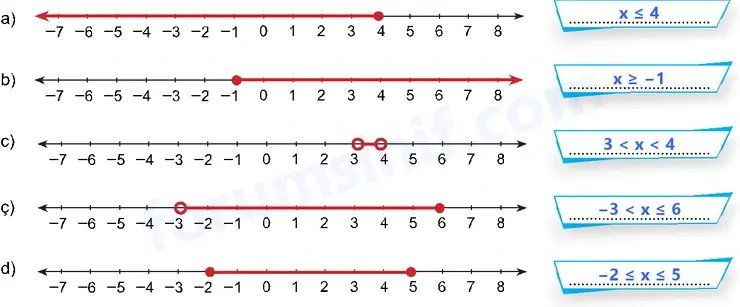 8. Sınıf Matematik Ders Kitabı Sayfa 226 Cevapları MEB Yayınları 8. Sınıf Matematik Ders Kitabı Sayfa 226 Cevapları MEB Yayınları