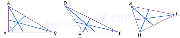 8. Sınıf Matematik Ders Kitabı Sayfa 246 Cevapları MEB Yayınları - 2