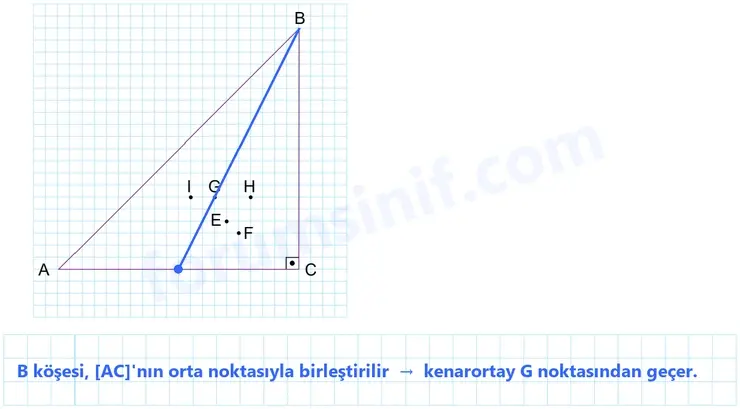 8. Sınıf Matematik Ders Kitabı Sayfa 248 Cevapları MEB Yayınları