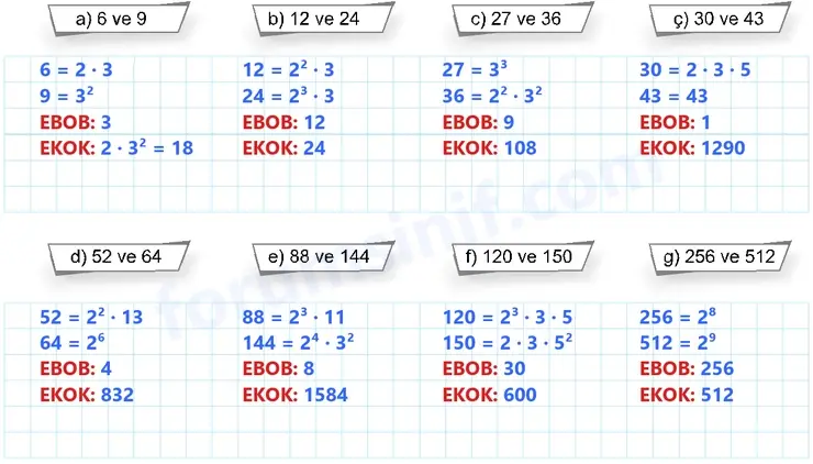 8. Sınıf Matematik Ders Kitabı Sayfa 29 Cevapları MEB Yayınları 8. Sınıf Matematik Ders Kitabı Sayfa 29 Cevapları MEB Yayınları