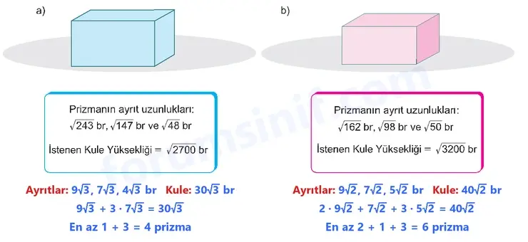 8. Sınıf Matematik Ders Kitabı Sayfa 84 Cevapları MEB Yayınları 8. Sınıf Matematik Ders Kitabı Sayfa 84 Cevapları MEB Yayınları