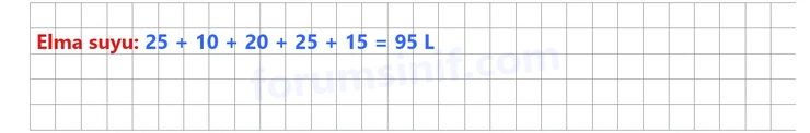 8. Sınıf Matematik Ders Kitabı Sayfa 100 Cevapları Sonuç Yayınları - 3 8. Sınıf Matematik Ders Kitabı Sayfa 100 Cevapları Sonuç Yayınları - 3