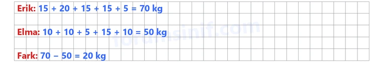 8. Sınıf Matematik Ders Kitabı Sayfa 101 Cevapları Sonuç Yayınları - 3 8. Sınıf Matematik Ders Kitabı Sayfa 101 Cevapları Sonuç Yayınları - 3