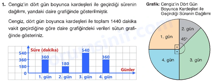 8. Sınıf Matematik Ders Kitabı Sayfa 107 Cevapları Sonuç Yayınları 8. Sınıf Matematik Ders Kitabı Sayfa 107 Cevapları Sonuç Yayınları